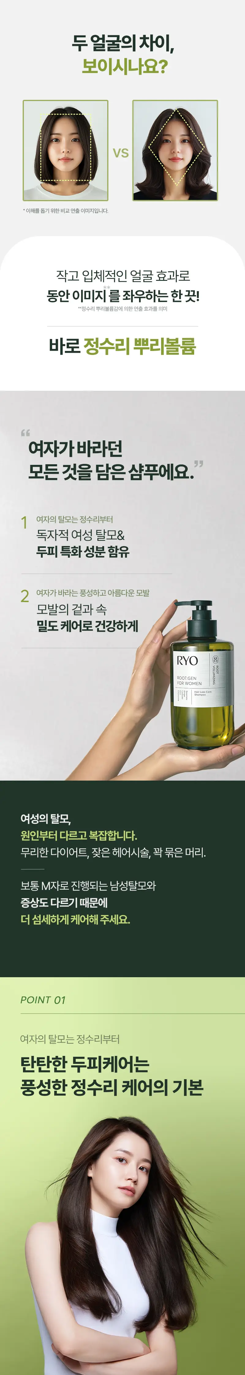 [볼륨탈모샴푸] 려 루트젠 여성맞춤 탈모전문케어 샴푸 353ML+100ML 단독기획 및 단품 상세페이지 4